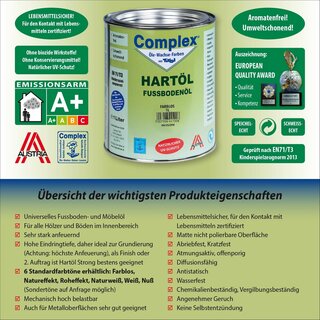 COMPLEX - Hartöl Rohholzeffekt ( für Fußböden und Möbel ) - 1 Liter