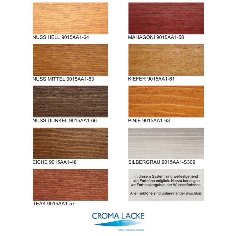 Cromaprotect Imprägnierlasur farbig für Fußböden und Terassen 9015AA1-xx - 5 Liter