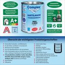 COMPLEX - Hartölwachs Weißeffekt ( für Fußböden und Möbel ) - 25 Liter