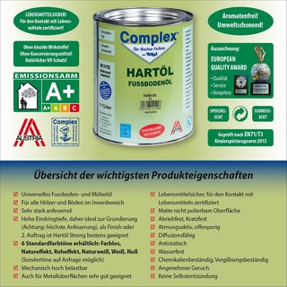 COMPLEX - Hartöl ( für Fußböden und Möbel ) - 1 Liter